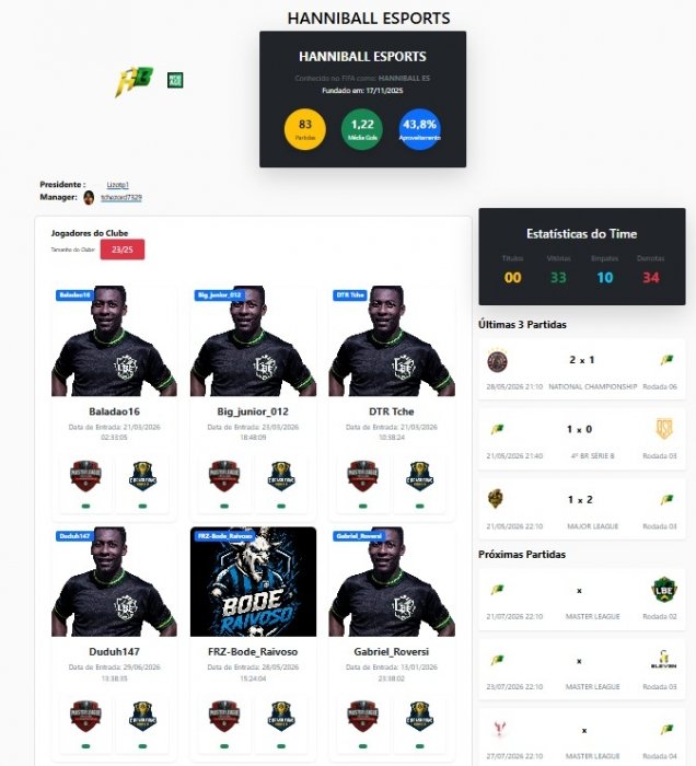 Imagem da partida